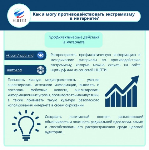 О противодействии экстремизму.