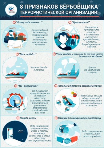 О противодействии экстремизму.